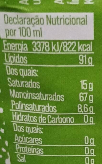 Foto da tabela nutricional