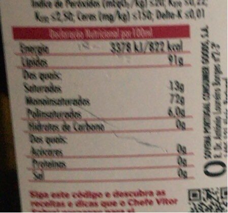 Foto da tabela nutricional