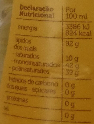 Foto da tabela nutricional