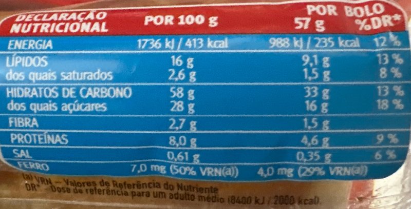 Foto da tabela nutricional