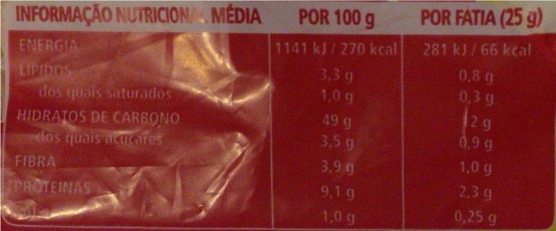Foto da tabela nutricional