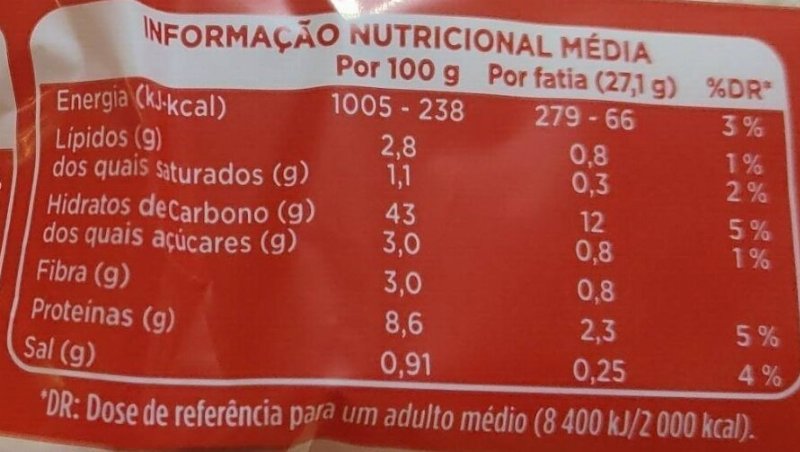 Foto da tabela nutricional