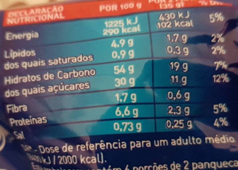 Foto da tabela nutricional
