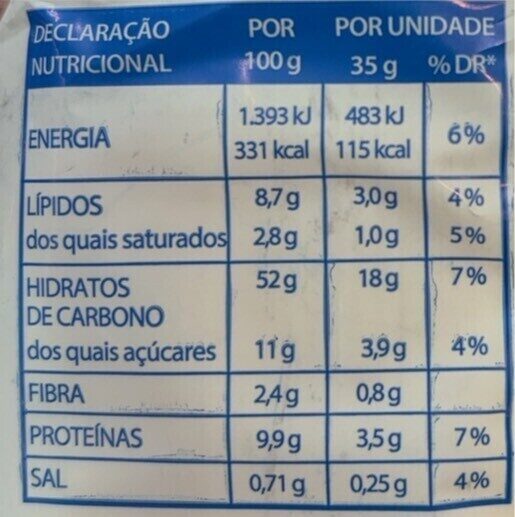 Foto da tabela nutricional
