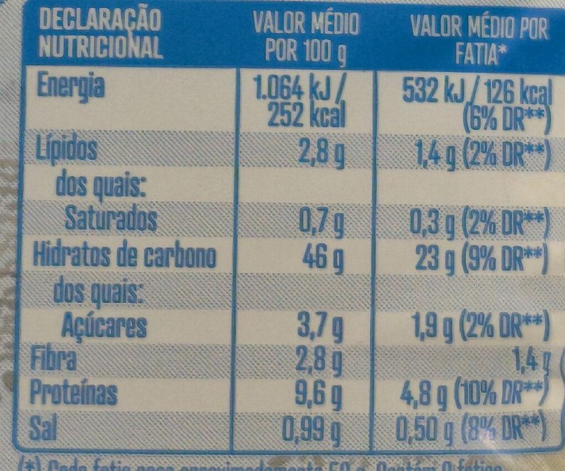 Foto da tabela nutricional