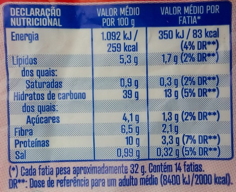 Foto da tabela nutricional