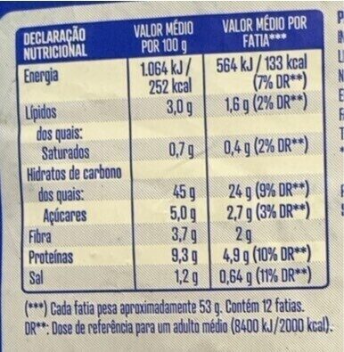 Foto da tabela nutricional