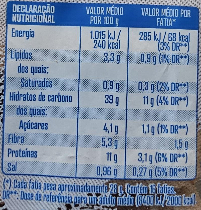 Foto da tabela nutricional