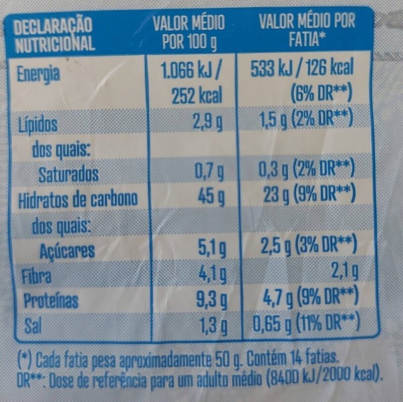 Foto da tabela nutricional
