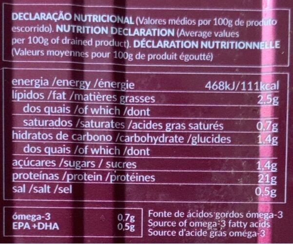 Foto da tabela nutricional