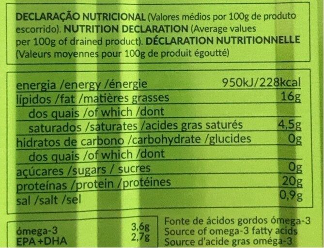 Foto da tabela nutricional