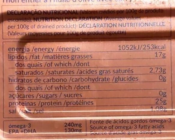 Foto da tabela nutricional