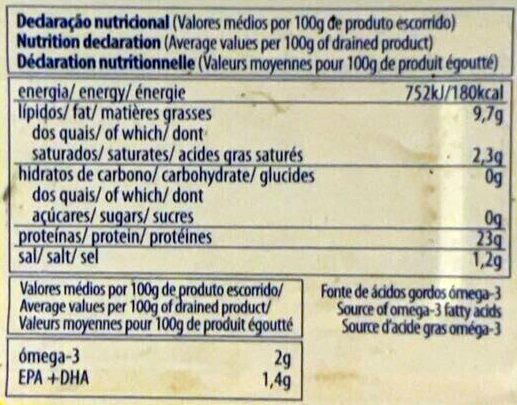 Foto da tabela nutricional