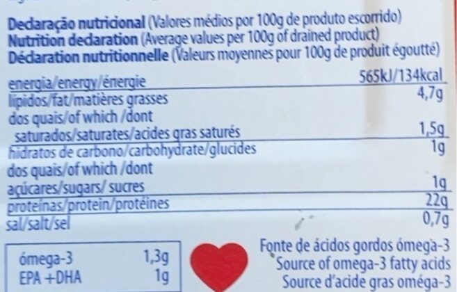 Foto da tabela nutricional
