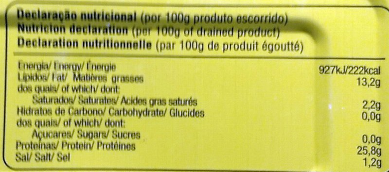 Foto da tabela nutricional