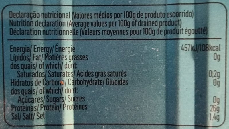 Foto da tabela nutricional