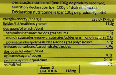 Foto da tabela nutricional
