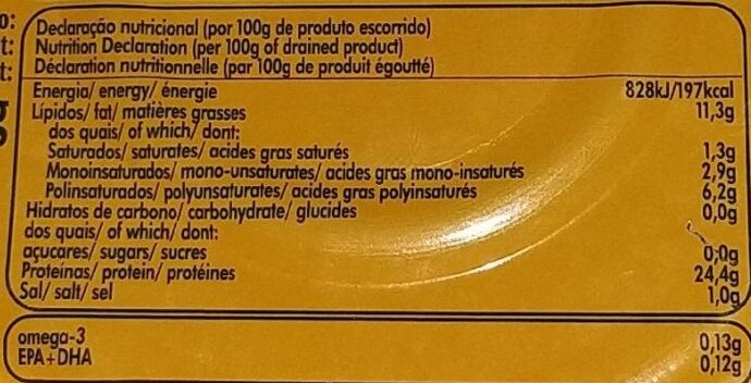 Foto da tabela nutricional