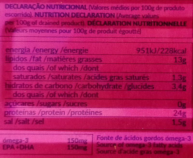 Foto da tabela nutricional