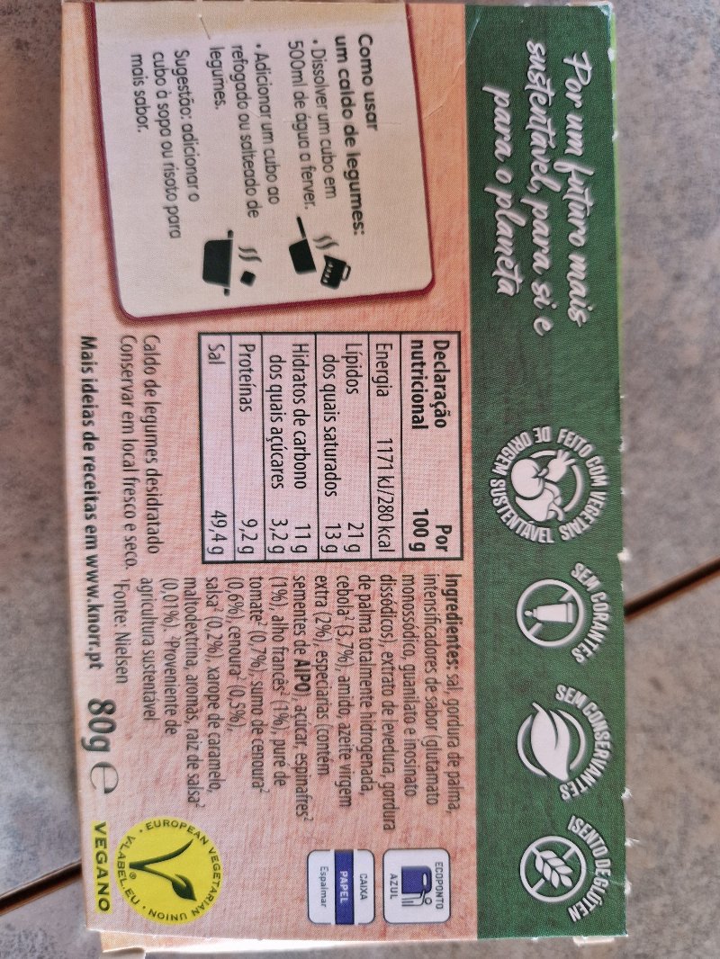 Foto da lista de ingredientes