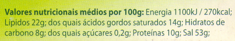 Foto da tabela nutricional