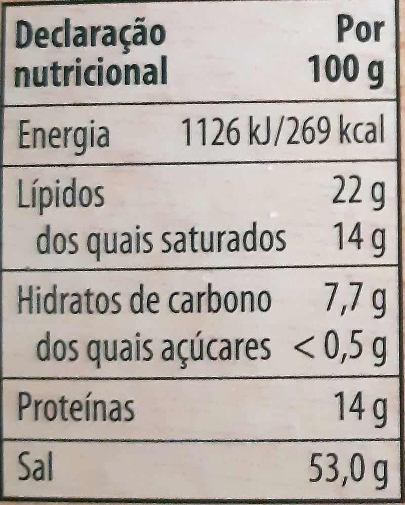 Foto da tabela nutricional