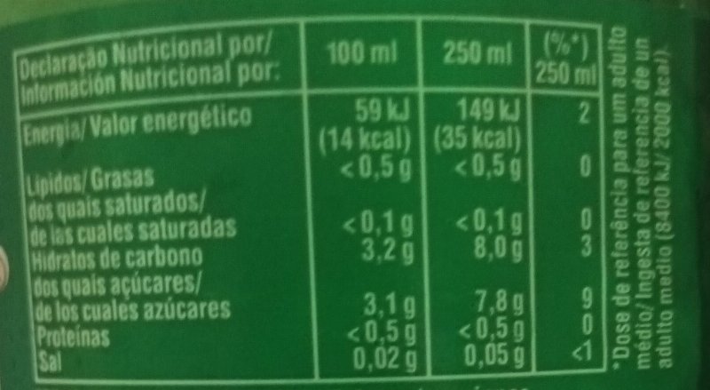 Foto da tabela nutricional