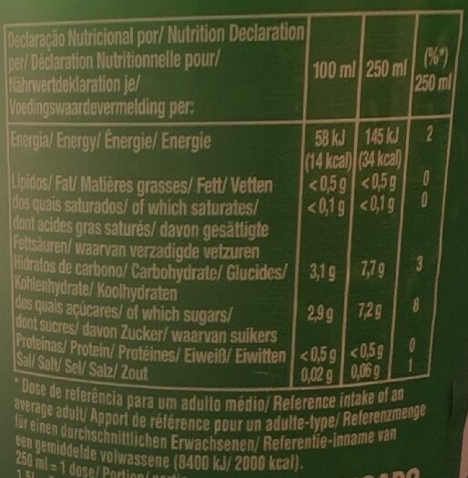Foto da tabela nutricional