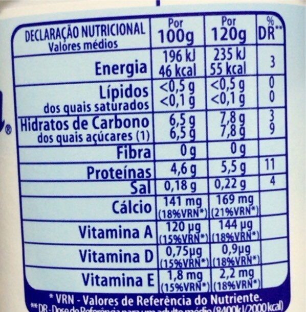 Foto da tabela nutricional
