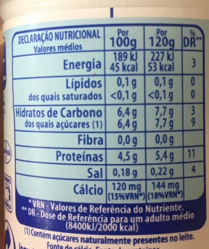 Foto da tabela nutricional