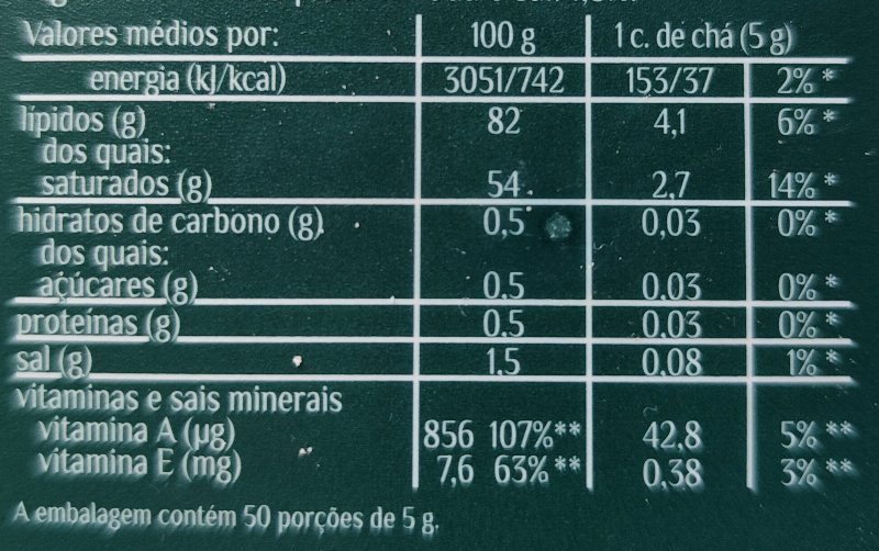 Foto da tabela nutricional