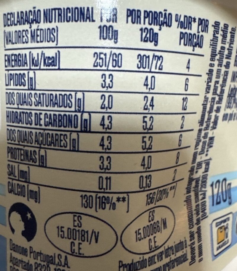 Foto da tabela nutricional