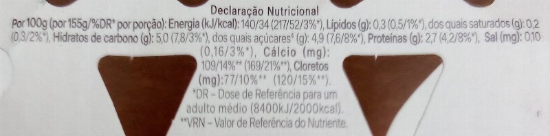 Foto da tabela nutricional