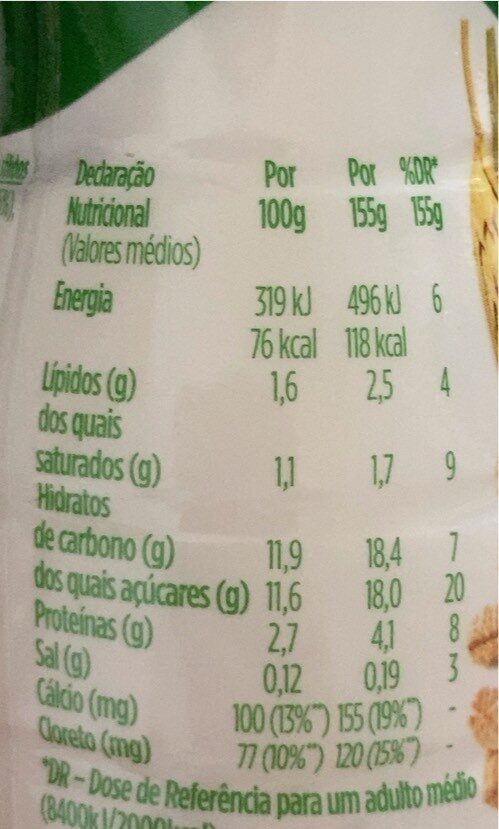 Foto da tabela nutricional