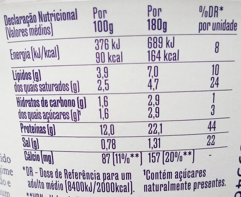Foto da tabela nutricional