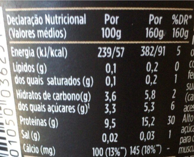 Foto da tabela nutricional