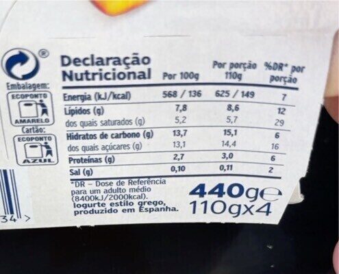 Foto da tabela nutricional
