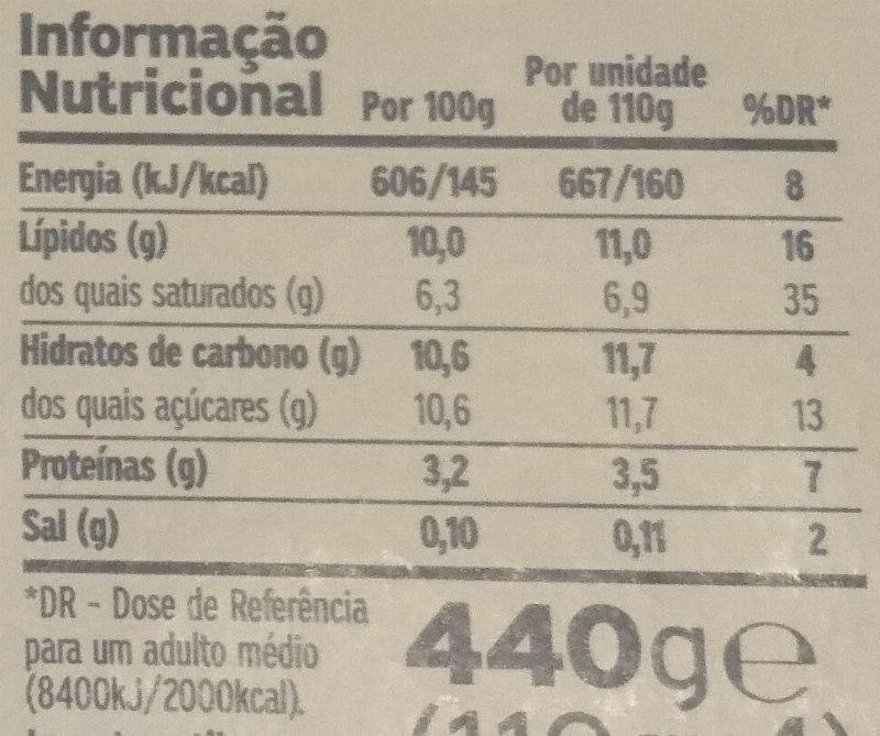 Foto da tabela nutricional
