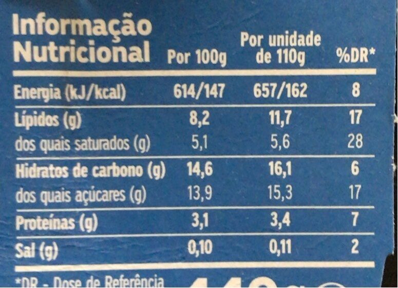 Foto da tabela nutricional