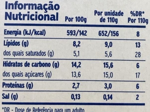 Foto da tabela nutricional