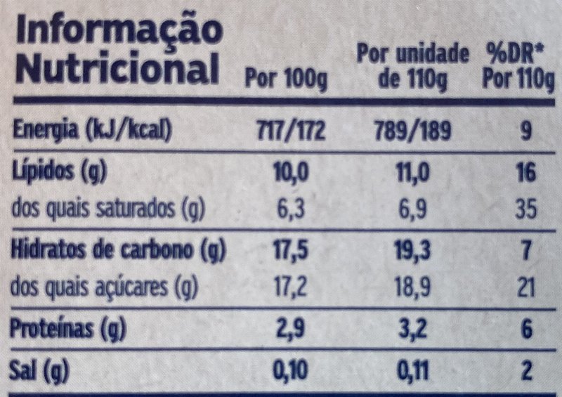 Foto da tabela nutricional
