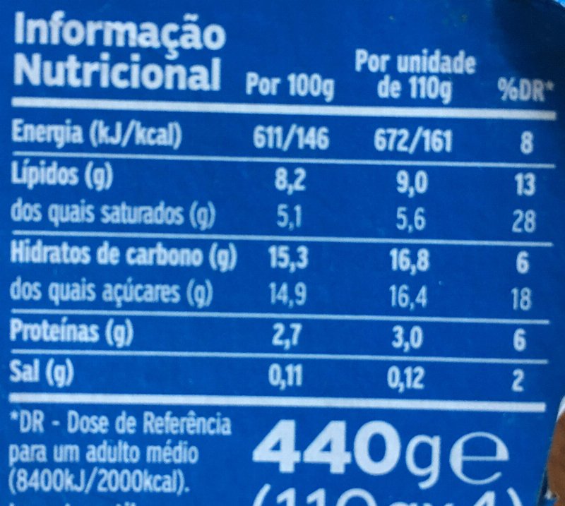 Foto da tabela nutricional