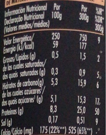 Foto da tabela nutricional