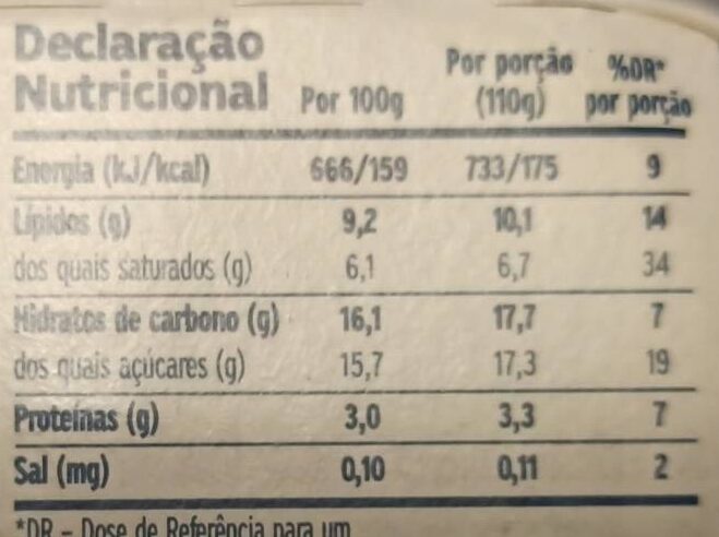 Foto da tabela nutricional