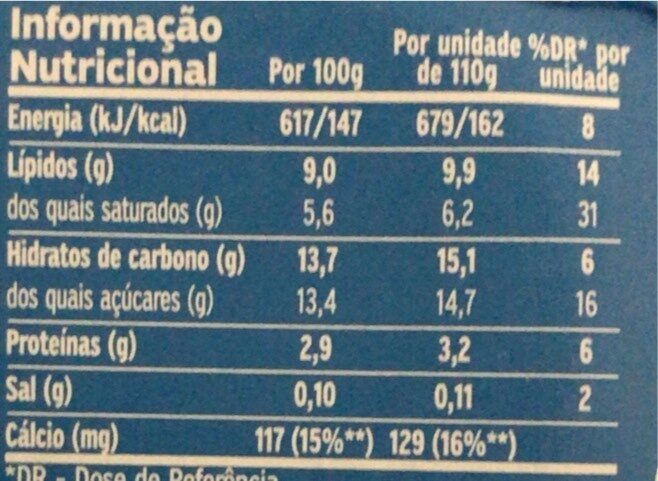 Foto da tabela nutricional