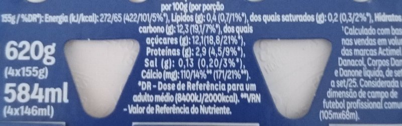 Foto da tabela nutricional