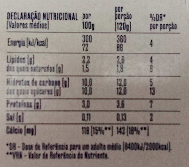 Foto da tabela nutricional