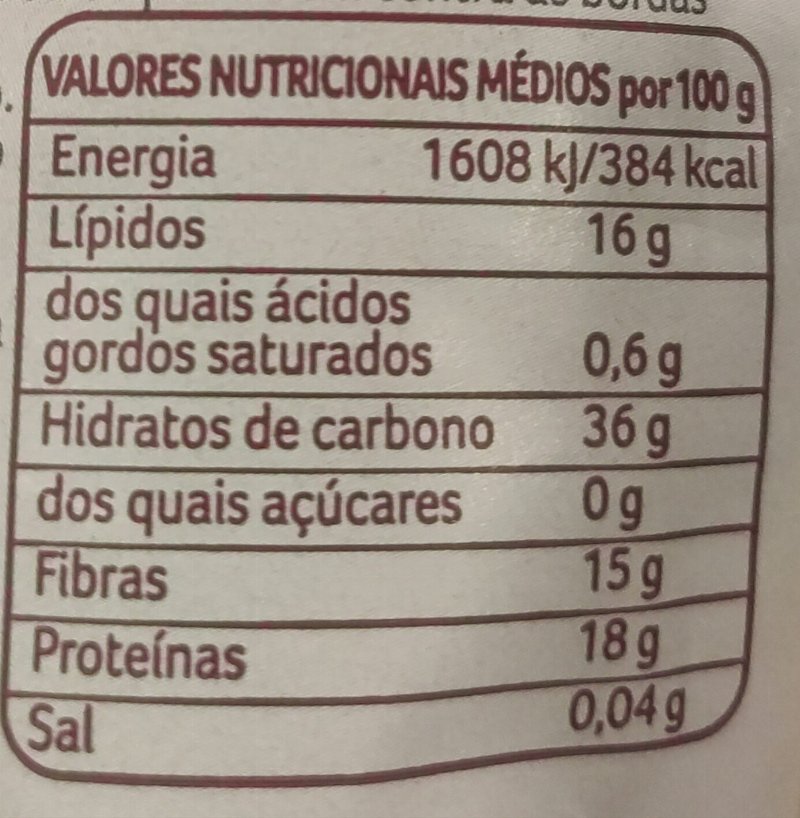 Foto da tabela nutricional