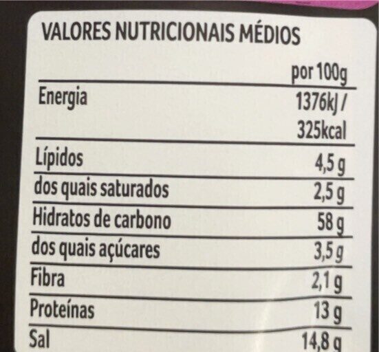 Foto da tabela nutricional