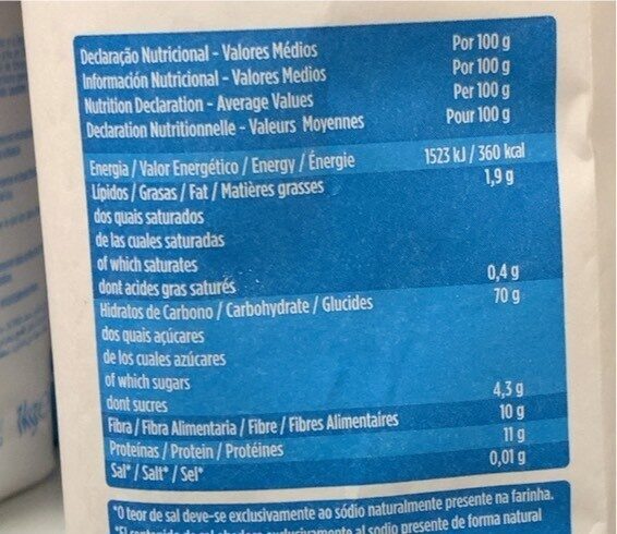 Foto da tabela nutricional